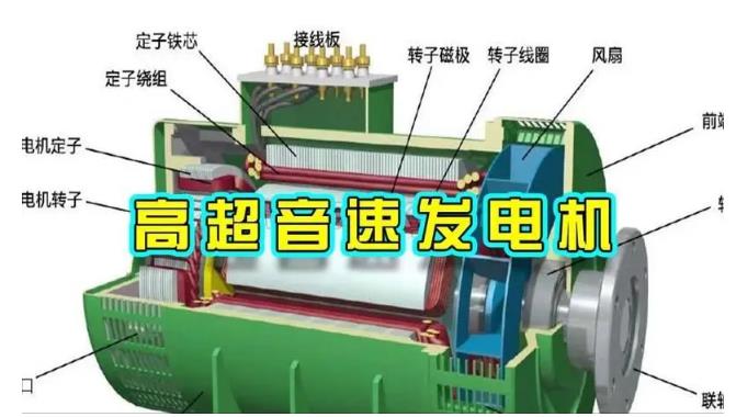 汪清颠覆你对发电方式的认知！中国革命性发电机公开揭秘 